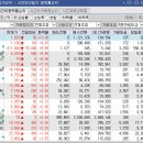 (주)디에스앤지 이미지