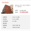봉명로 이미지