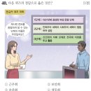 한국사능력시험(기본) 이미지