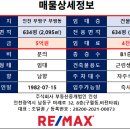 부평시장역 1번 출구 이미지
