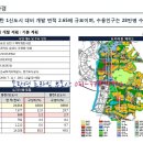 메디프라임 이미지