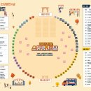 정영식품 이미지