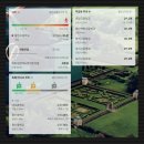 용인중앙동우체국 이미지