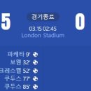 [23/24 UEFA Europa League 16강 2차전] 웨스트 햄 유나이티드 vs SC 프라이부르크 골장면.gif 이미지