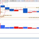 윈드헬스케어 이미지