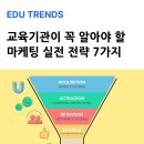 SNS마케팅 자격대비 | 2025 수강생 모집 마케팅 트렌드｜교육기관이 꼭 알아야 할 실전 전략 7가지