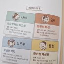 라온스터디학원 | 중학생이 되기 전에 꼭 읽어야 할 필수작품을 꿰뚫다. 초등 핵심요약독서-고전문학(내돈내산 솔직후기)