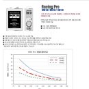브라더 모터스 이미지