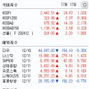 대성아이텍 이미지