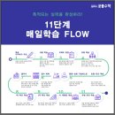 매일열쇠