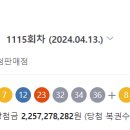 부평로또점 티스토리