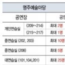 소리마당노래연습장 네이버블로그