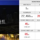 새만금합동공인중개사사무소 이미지