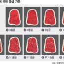 수유한우 이미지