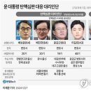 윤그래픽 이미지