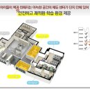 스마트&린혁신센터 이미지