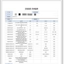 시흥시보건소정왕보건지소 이미지