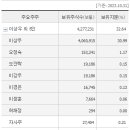 누리플랜트 이미지