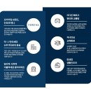 당리