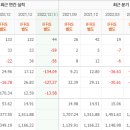 세원이앤씨(주) 이미지