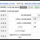 내동 모닝빌 이미지