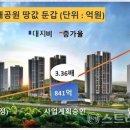 (주) 이노탠