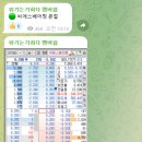 넥스트프롬 이미지