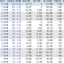 한솔네트웍스(주) 이미지