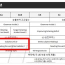 이은재어학원주 - 40245 | 이은재어학원주
