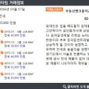 동명부동산공인중개사사무소 이미지