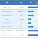 넥스트 메디칼 이미지