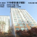 서둔동 34-1 이미지