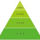 투플러스커피 - 계룡시 농소로 32 | 투플러스커피