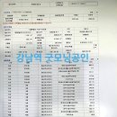 현철빌딩 이미지