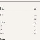 바비네일샵