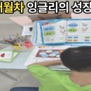 남천비상학원 네이버블로그