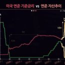 돈파티 이미지