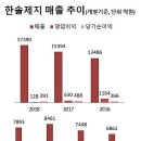 한솔팩