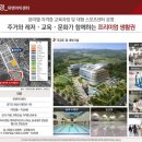 현대힐스테이트A 경로당 네이버블로그