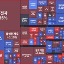 (주)유진헬스케어 이미지