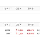 태림아이앤티 이미지