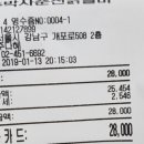 주박사 춘천닭갈비 이미지