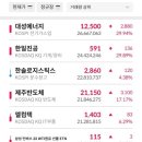 대성물류장비