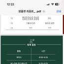운산제 이미지