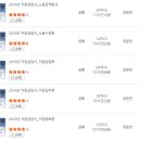 스낵영어_스토리로 풀리는 쉬운 영작문 이미지