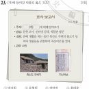 혜원농장 | [한능검/초급] 조선 후기의 문화(4)