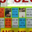 일사천리부동산중개사무소 이미지