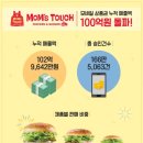 신림모바일 이미지