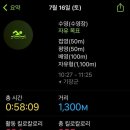 정관아쿠아 드림파크 이미지