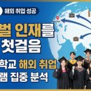 상명대학교학생회관 이미지